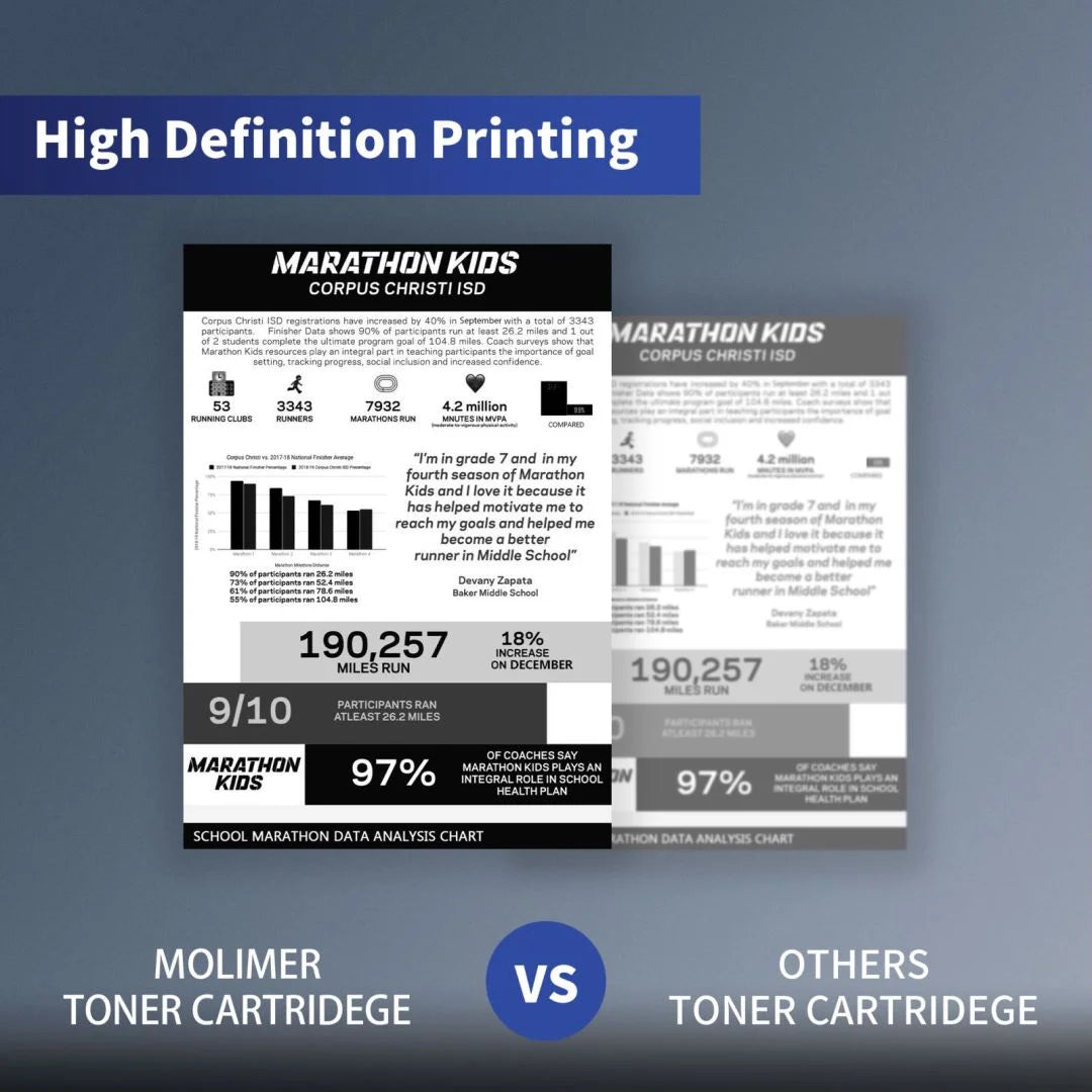 TN730 Toner Cartridge Black 3 Pack High Yield Replacement for Brother DCP-L2550DW MFC-L2710DW MFC-L2750DW MFC-L2750DWXL HL-L2350DW HL-L2370DW/DWXL HL-L2390DW HL-L2395DW Printer