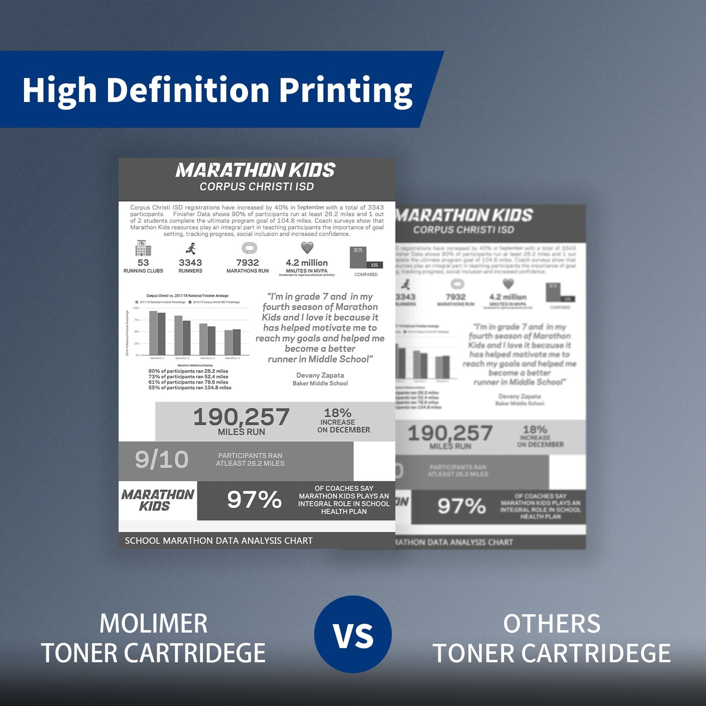 TN820 TN-820(BHGG9KK) High Yield 1 Pack Toner Cartridge for Brother DCP L5600DN L5500DN MFC L5650DN Printer